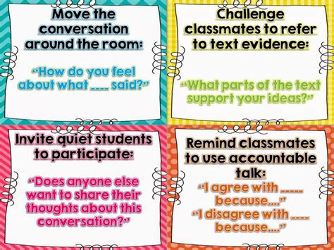 Image result for Discussion Prompts Examples