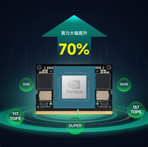 Afbeeldingsresultaten voor REDengine Dev Kit
