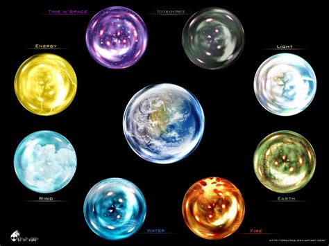 Toradh íomhá ar Paper Element World of Magic