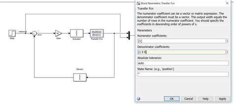 Toradh íomhá ar MATLAB Transfer Function a B