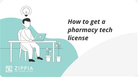 Image result for Renew Pharmacy Tech License