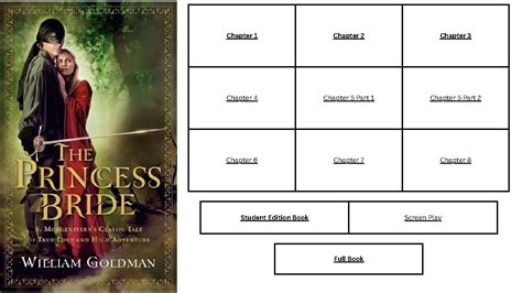 Image result for The Princess Bride Audiobook