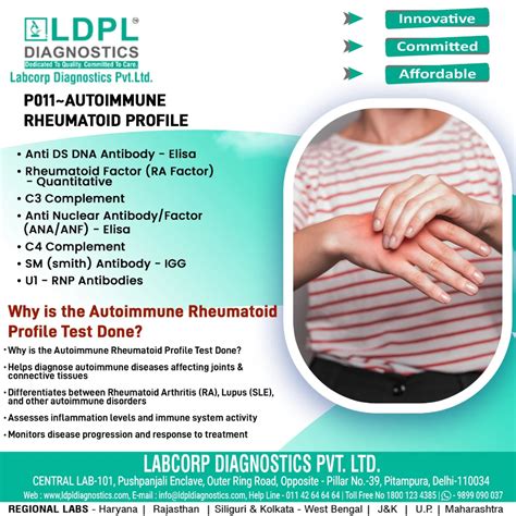 Image result for Ldpl Lab Poster