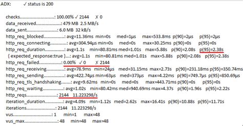 Query Azure Data Explorer に対する画像結果
