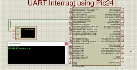 STM32 Timer UART Interrupt Vector Table に対する画像結果