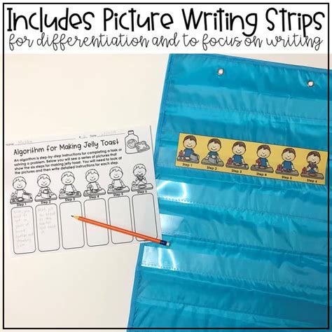 Image result for Lesson On Writing Algorithms