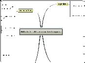 memory mind map techniques に対する画像結果