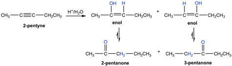 Toradh íomhá ar Dehydrohalogenation in Alkynes