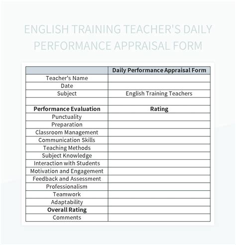 Image result for How to Find Performance in Excel