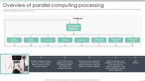 Image result for Data Center Parallel Processing