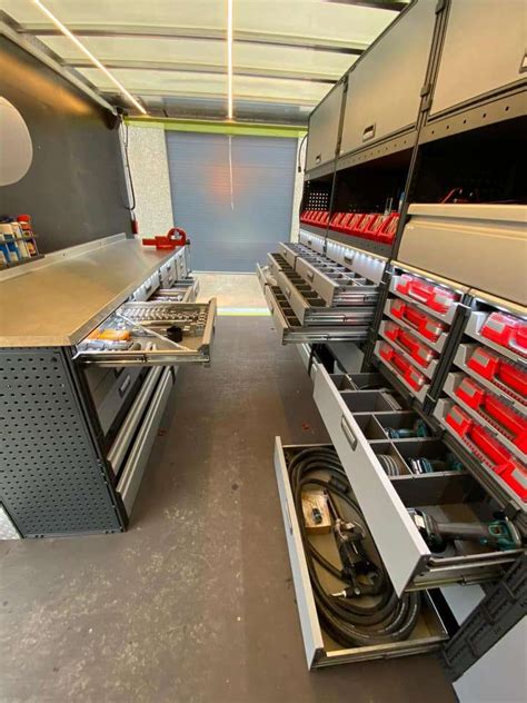 Image result for Modul-system