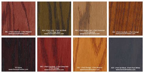 Image result for Varathane Wood Stain Color Chart