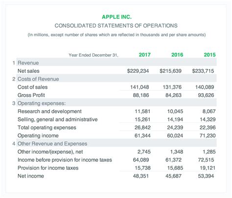 Image result for Simple Income Statement Example