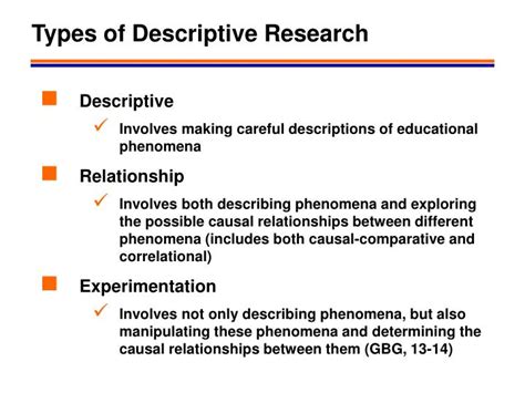 Image result for Descriptive Research Design