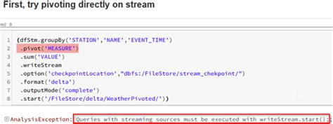 Image result for Spark SQL Pivot