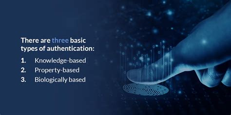 Image result for Examples of Authentication Methods