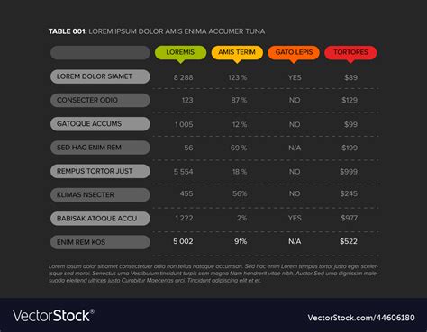 Image result for Stylish DataTable Layout for Website Design