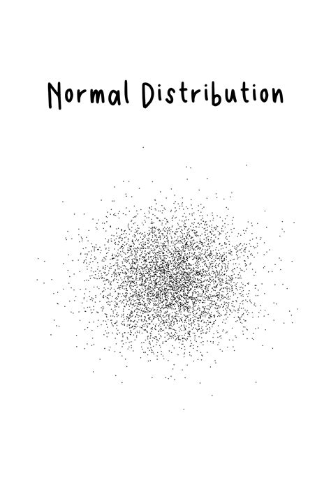 Image result for Maths Probability Linear Regression Normal Distribution Wallpaper