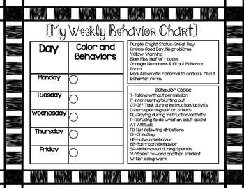 Image result for Weekly Behavior Chart in Color