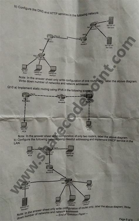 Image result for Computer Network Lab Question Paper