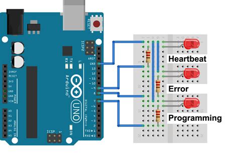 Image result for Minicor ArduinoISP