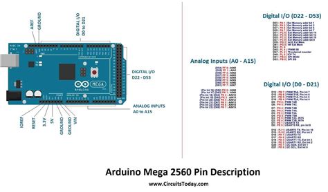 Arduino Free CAD എന്നതിനുള്ള ഇമേജ് ഫലം
