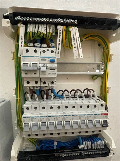 Image result for DB Box Installation