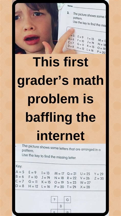 Image result for Internet Math Problem