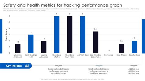 Toradh íomhá ar Examples of a Tracking Graph