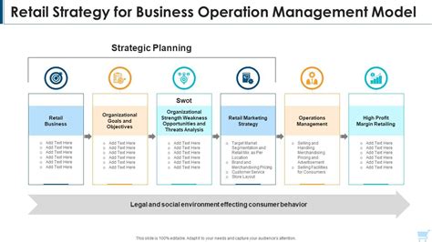 Afbeeldingsresultaten voor Strategy and Operations Case Study