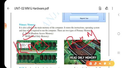 Multimedia Storage Devices に対する画像結果