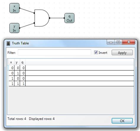 Image result for 16-Bit Truth Table