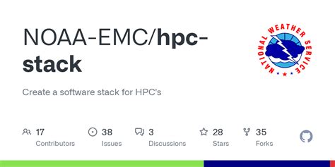 Afbeeldingsresultaten voor Intel HPC Software Stack