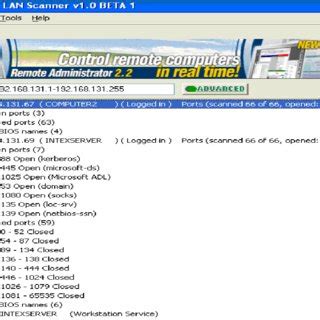 Image result for Lan Scanner Model