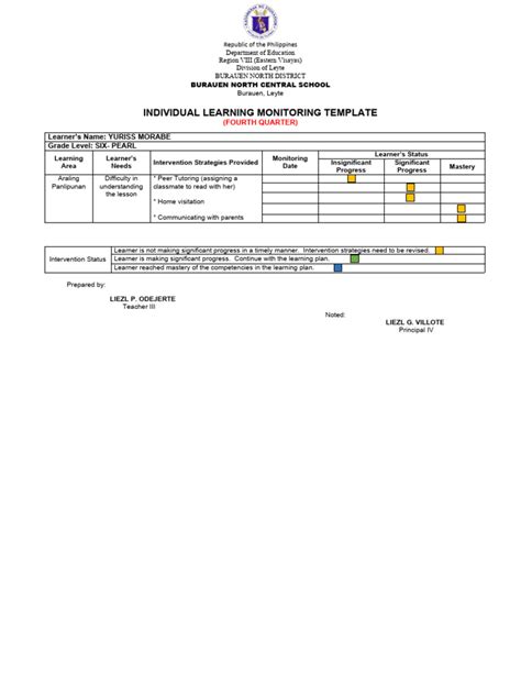 Image result for Individual Learning Task