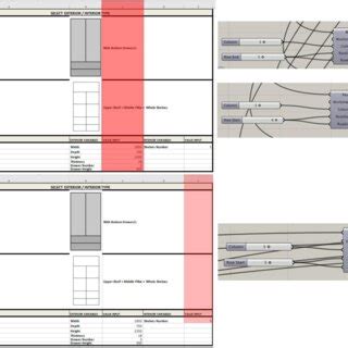 Toradh íomhá ar SolidWorks Excel Design Table