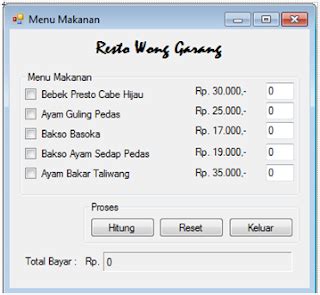 Image result for Codingan Menu