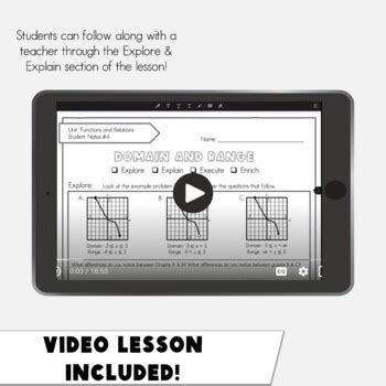 Domain and Range Graph Algebra 1 に対する画像結果