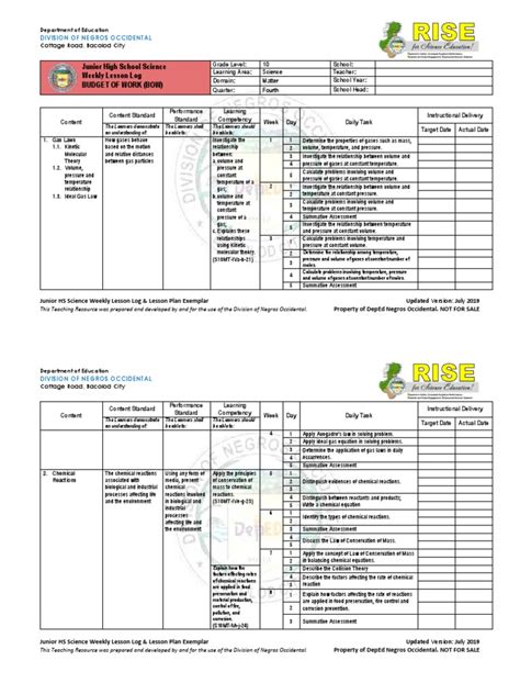 10th Class Science Lessons Total に対する画像結果