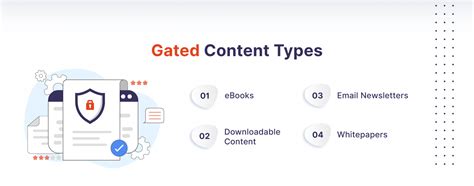 Image result for Types of Content Pages
