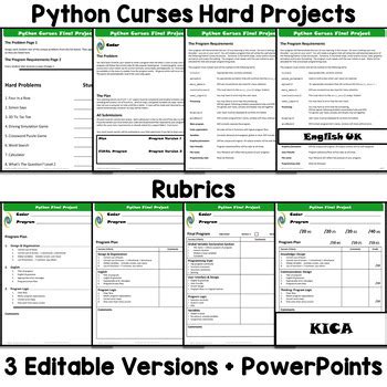 Image result for Python Curses Training