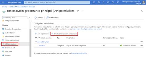 SQL Managed Instance Administrator に対する画像結果