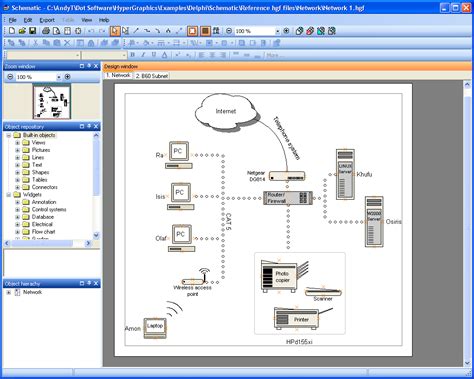 Image result for Programming Design Schematic Design