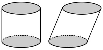 Image result for Cylinder Honning Diagram