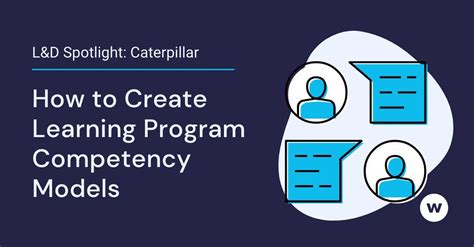 Image result for Learning Competency Design