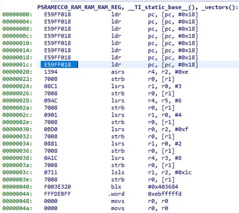 Image result for Intel Interrupt Vector Table