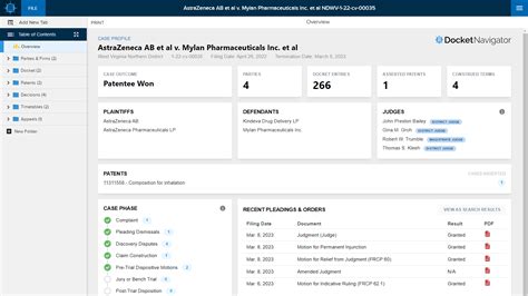 Image result for Case Profile Example