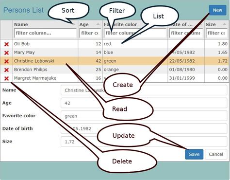 Toradh íomhá ar Provider Master Data Form