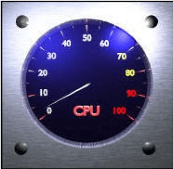 Image result for CPU Meter Windows 1.0