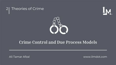 Image result for Due Process Model